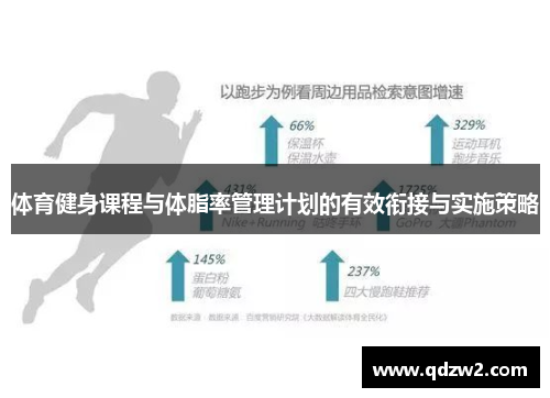 体育健身课程与体脂率管理计划的有效衔接与实施策略