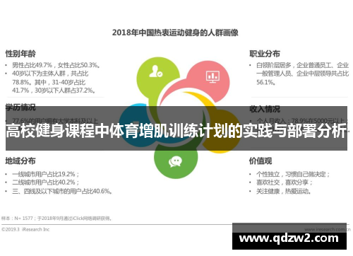 高校健身课程中体育增肌训练计划的实践与部署分析