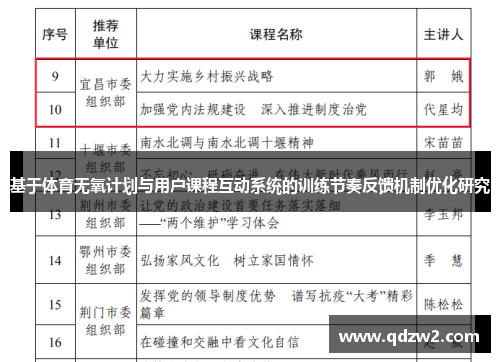 基于体育无氧计划与用户课程互动系统的训练节奏反馈机制优化研究